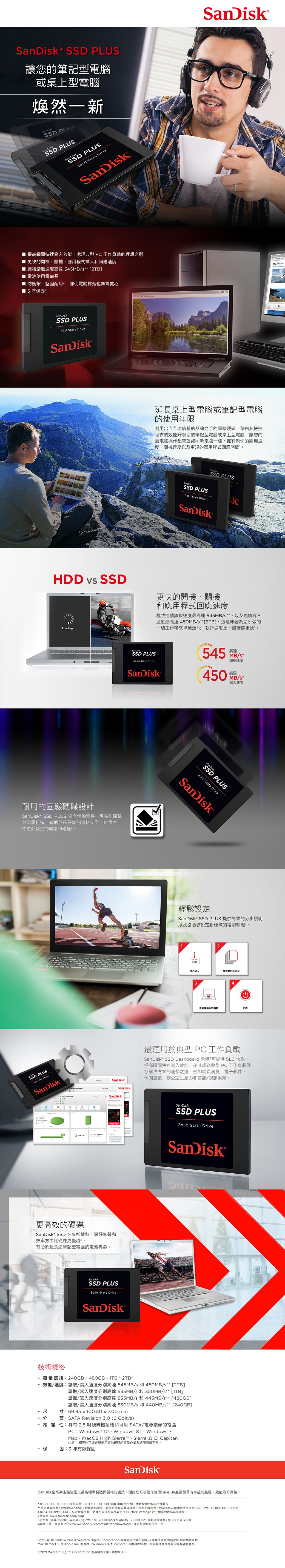 SanDisk SSD Plus 1TB 2.5吋SATAIII固態硬碟(G27) - PChome 24h購物